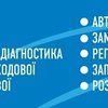 СТО Автосервис фото 1 СТО Автосервис фото 1